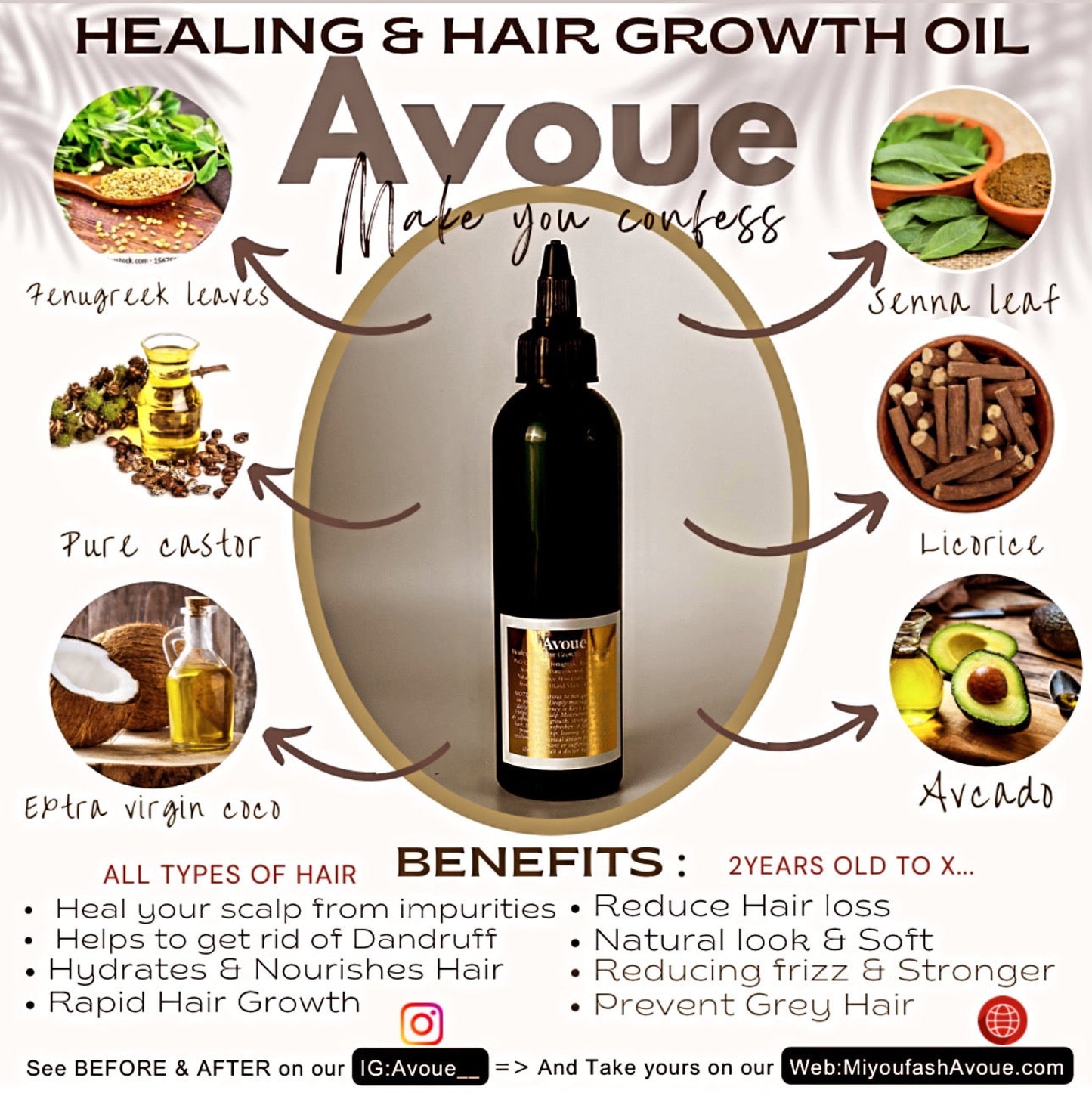 Healing & Hair Growth Oil